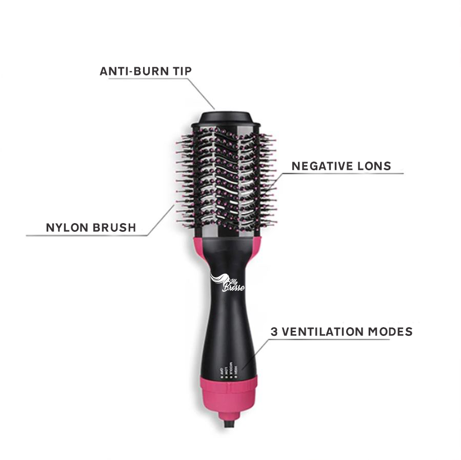 Suitable temperature for all hair types, the best hair dryer 2021